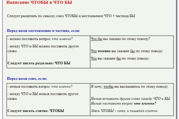 Не пришли деньги на кракен