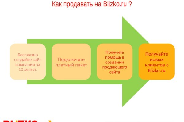 Clear ссылка на кракен
