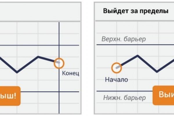 Кракен не заходит